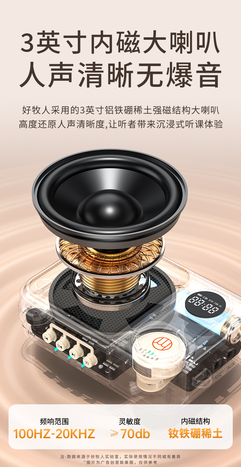 A3扩音器详情-黄色-1_03.jpg
